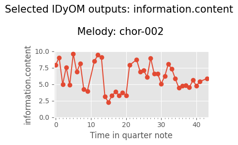 ../_images/tutorials_3_visualizing_outputs_3_3.png